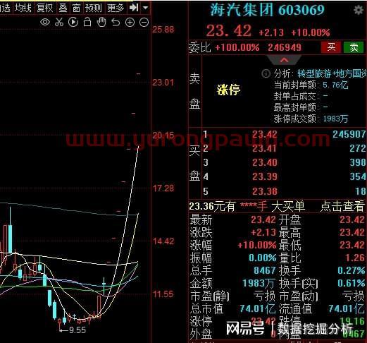 华宝可转债债券a
