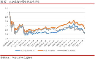 浙商证券怎么样