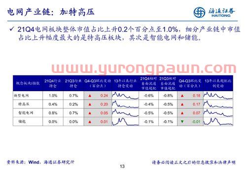 黄金期货实时行情走势