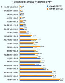 广宇集团股票股吧