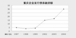 买基金哪个app平台好