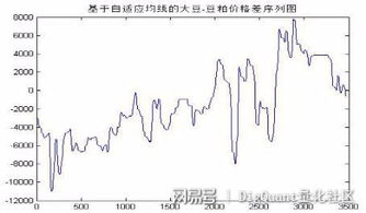 长城股票000066