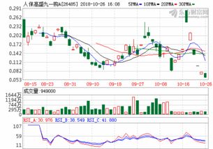 广东东方精工科技股份有限公司