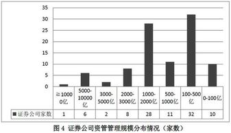 科迪乳业股票股吧