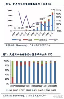 伦镍期货实时行情新浪