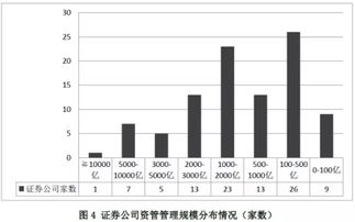 卢布汇率美金