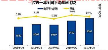 富国天博前基金