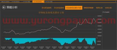 富时中国a50期货行情