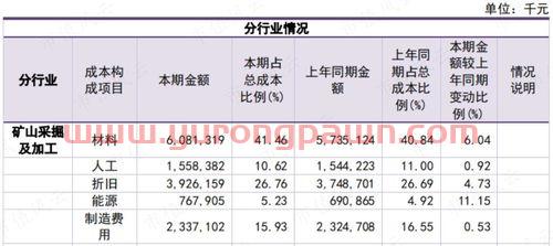 澳大利亚证券交易所