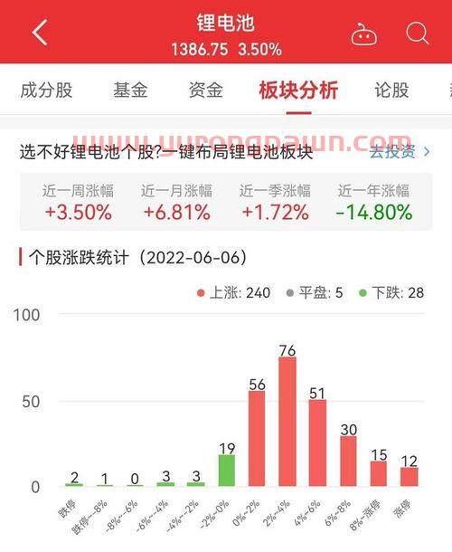 400071中弘股份股吧