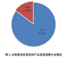 伦敦锌期货实时行情新浪