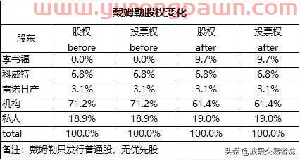 中邮核心优选590001净值查询