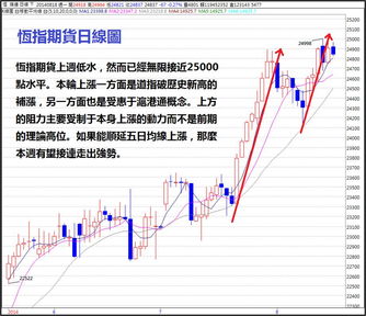 t+0的etf基金有哪些