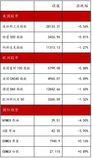 鑫科材料股吧