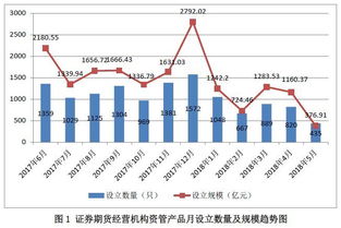 粤泰股份*消息