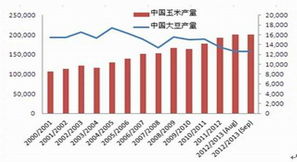 昂利康股票