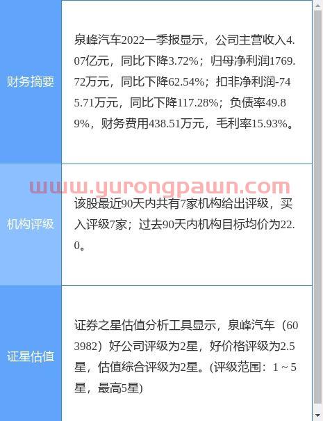 高毅邻山1号远望基金