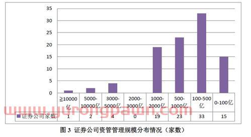 海越股份