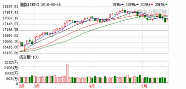 中国移动通信套餐大全