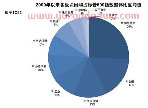 西部建设股票股吧