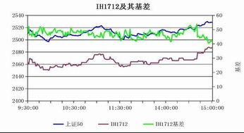 杭齿前进股吧