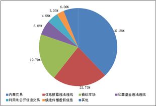 中国石油发行价是多少