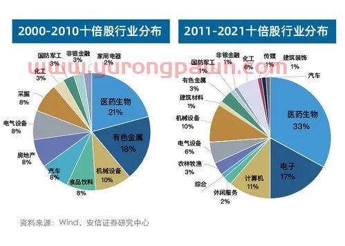 红阳能源