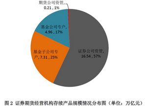 德威新材*消息