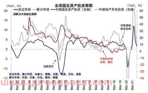 美年健康股吧