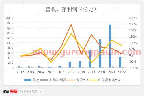 交行信用卡电子银行