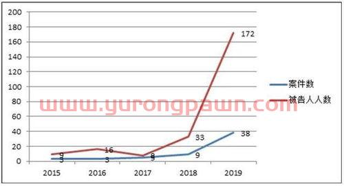 中国人保股吧