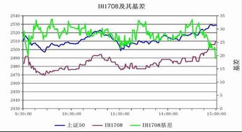 银河证券怎么开户