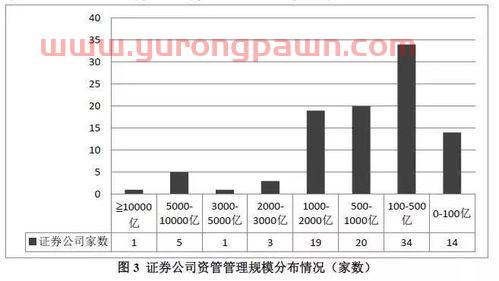 广宇集团股票股吧