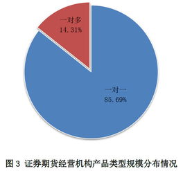 伦敦金属期货实时行情