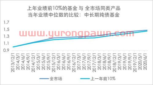 期货日报实盘大赛