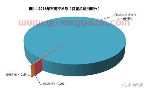 安信证券手机版下载