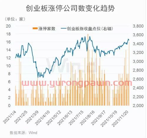 鹏华匠心精选混合a