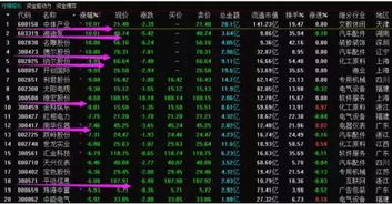 旧港币20元回收价格表