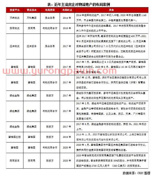 金融界基金每日净值