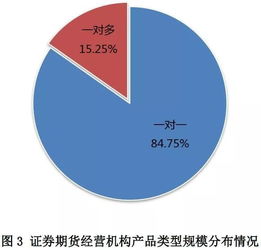 中国石油95汽油今天价格