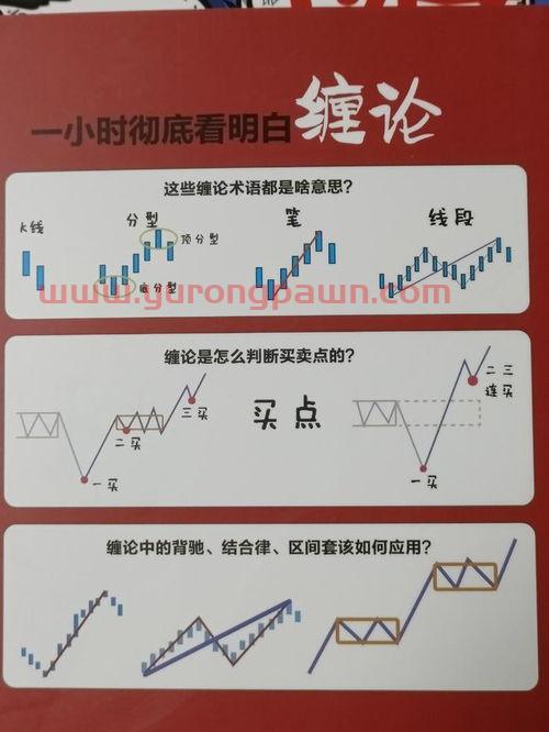 美国原油实时报价