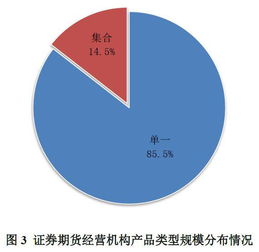 万润科技(002654)股吧