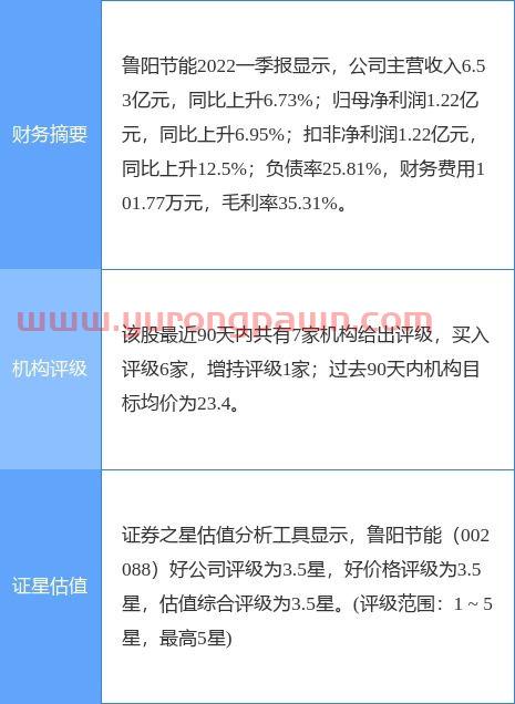 康美药业股吧东方财富