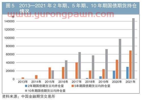 辽港股份股票股吧