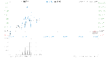 光大证券佣金现在是多少