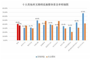 广发证券股票