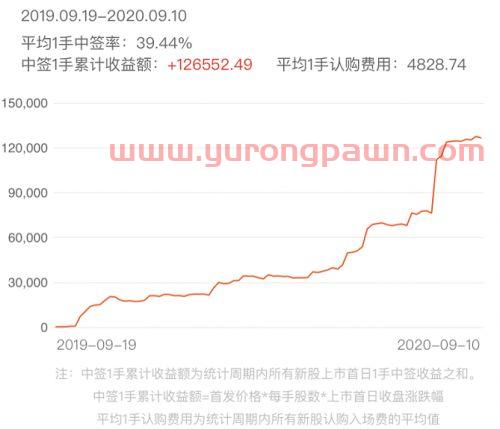 300158振东制药股吧