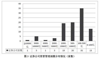 000524岭南控股股吧