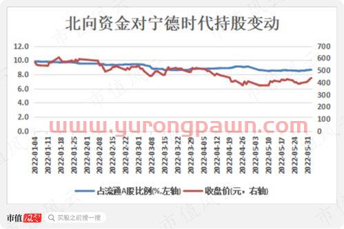 黄金多少一克黄金价格今日行价