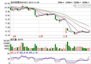 361黄金价格网